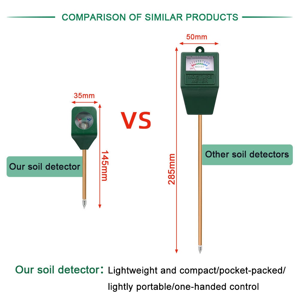 Tester di Umidità del Suolo, M - Moisture Meter Plant recensione e prezzo