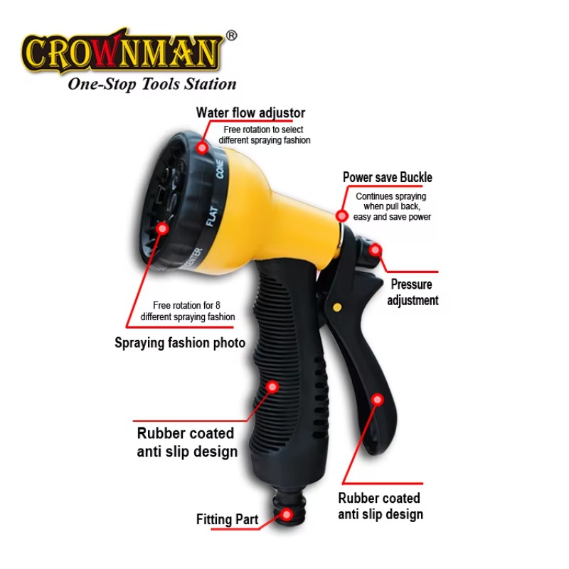 Attrezzi da Giardino: Set di P - Gardening Tools Water recensione e prezzo