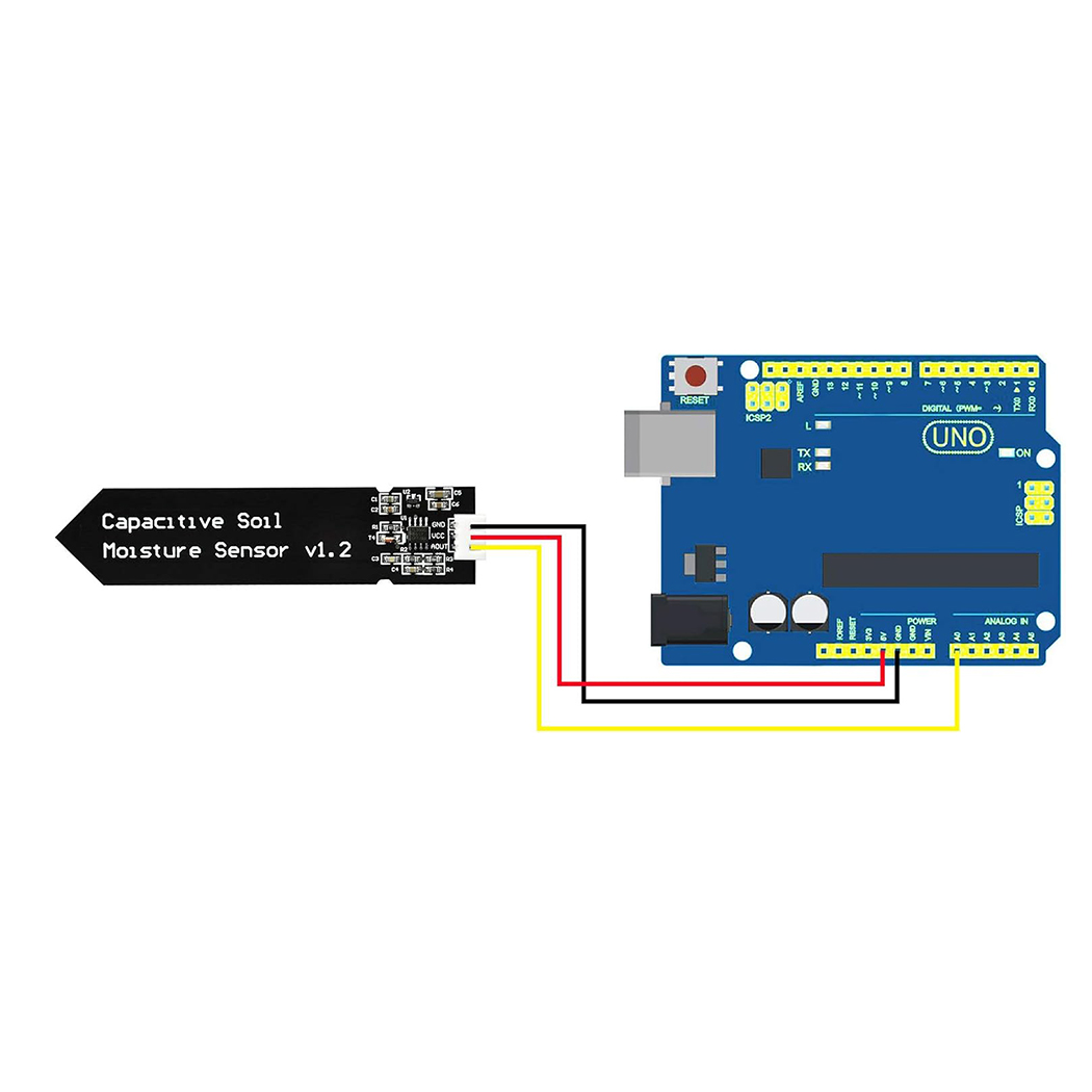 Modulo sensore capacitivo di u - Moisture Meter Plant recensione e prezzo