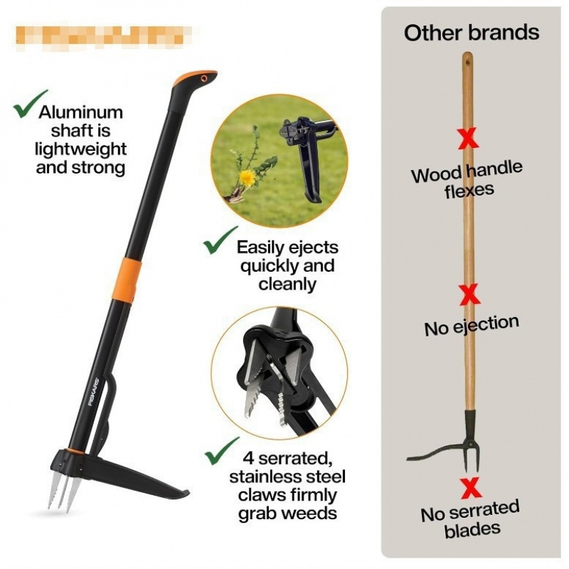 Sarchiatore per Erbacce Legger - Gardening Tools Long recensione e prezzo